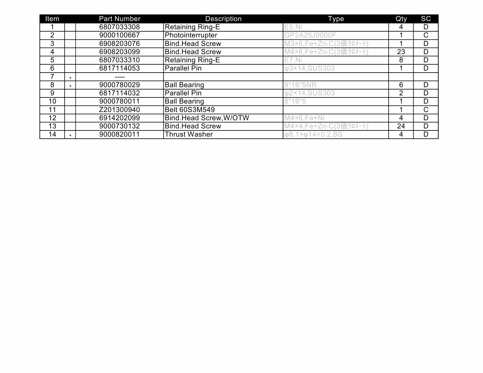 KIP 7700 Parts Manual-4